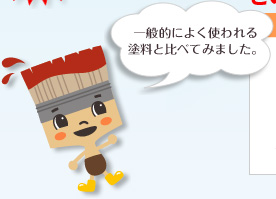 一般的によく使われる塗料と比べてみました。