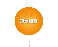無料現地調査