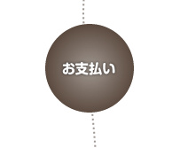 お支払い