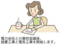 電力会社との事前協議後、設置工事と電気工事を開始します。