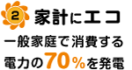 家計にエコ一般家庭で消費する電力の70％を発電