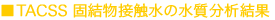 TACSS 固結物接触水の水質分析結果